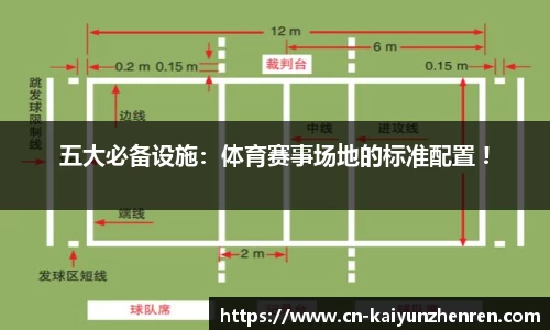 五大必备设施：体育赛事场地的标准配置 !