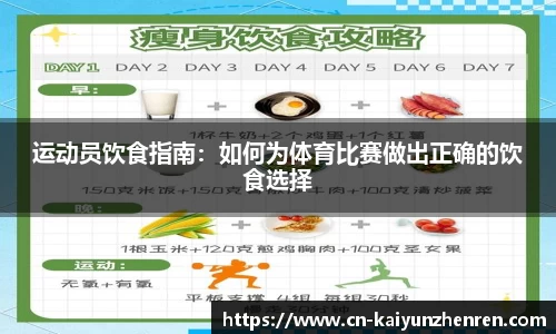 运动员饮食指南：如何为体育比赛做出正确的饮食选择